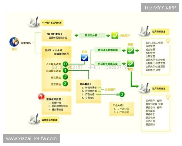 K8凯发官网网页版常见问题解决方案与客服支持详细介绍 K8凯发官网网页版常见问题解决方案与客服支持详细介绍